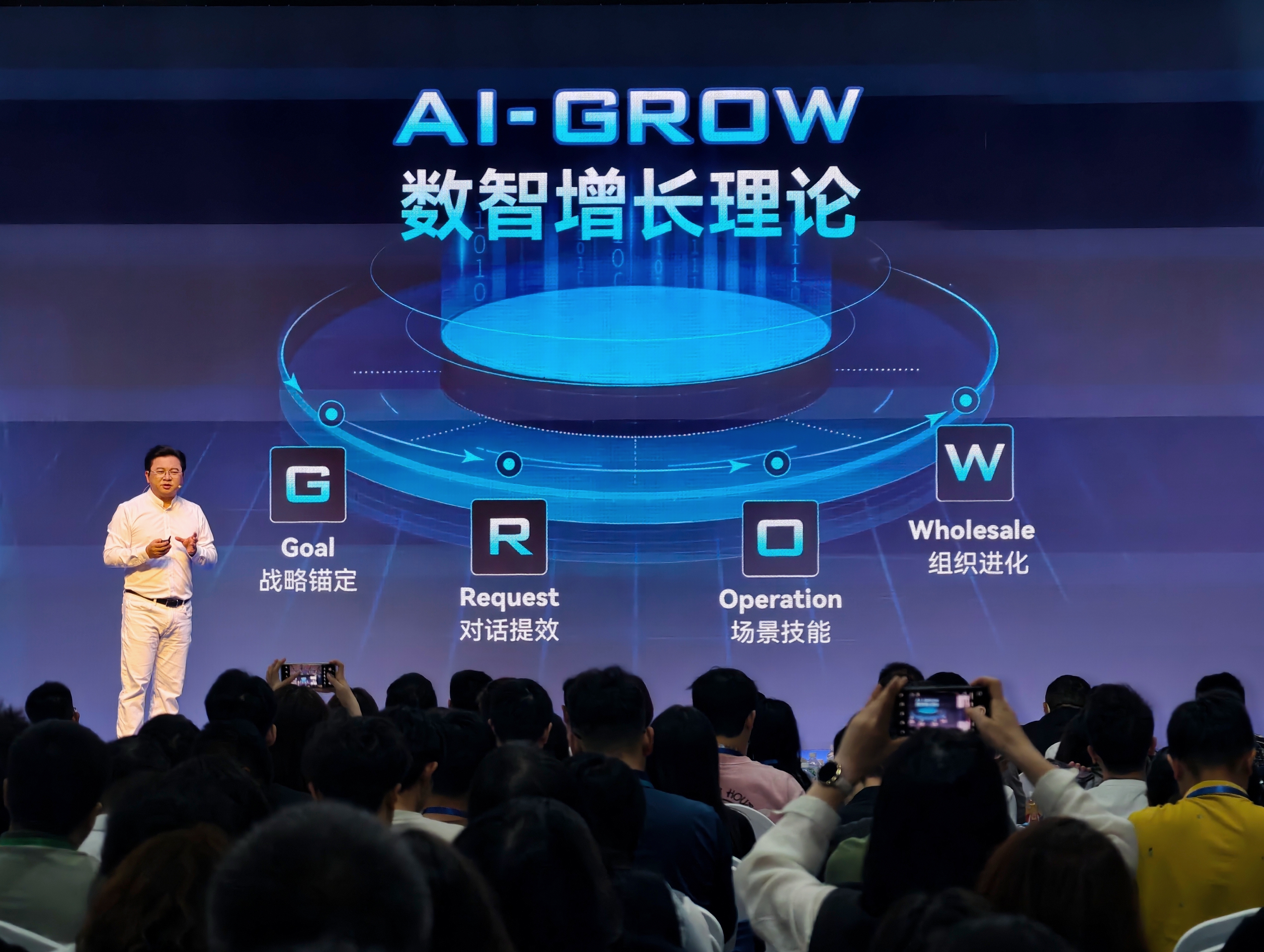 船长分享AI-GROW数智增长理论的现场